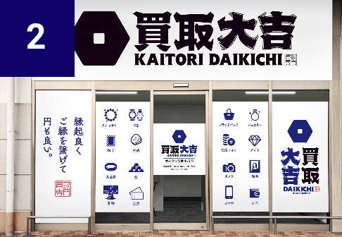 アクセス